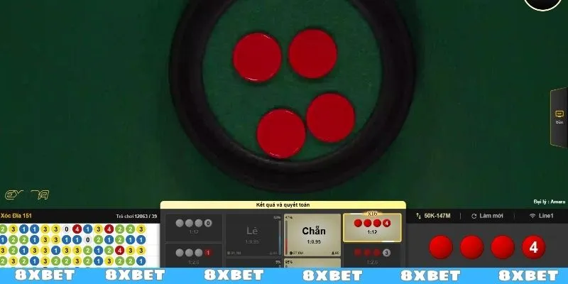 Xóc Đĩa 8XBET - Trải nghiệm game đỉnh cao